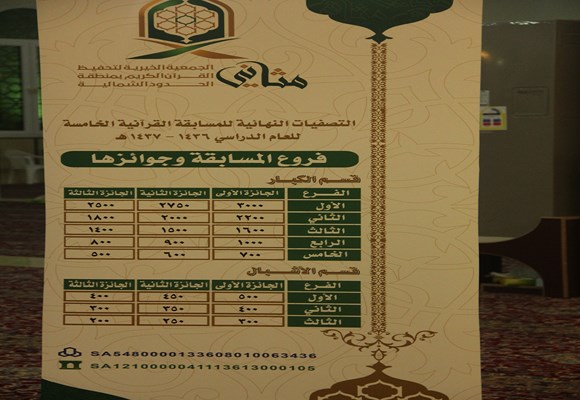 بالصور جمعية مثاني تختتم التصفيات النهائية في المسابقة القرآنية الخامسة