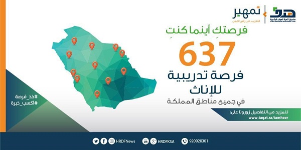 «هدف» يطرح 637 فرصة تدريبية للسعوديات في جميع مناطق المملكة