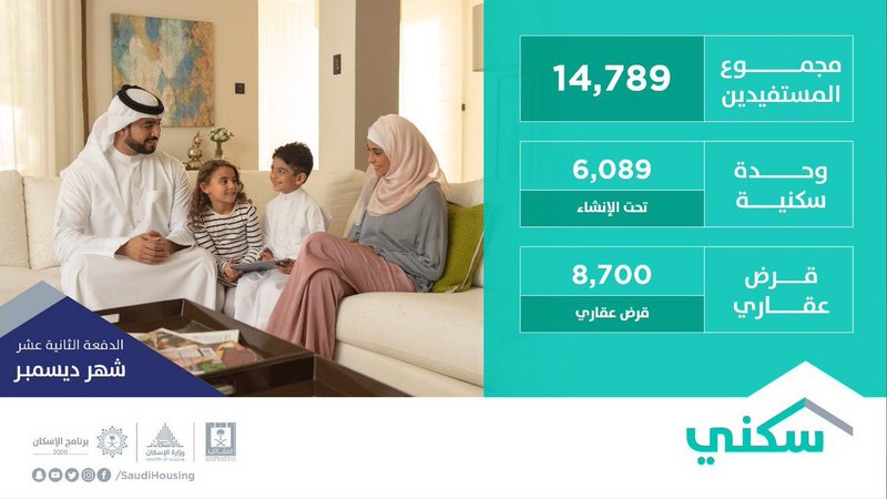 إعلان الدفعة الثانية عشرة والأخيرة من برنامج سكني 2018