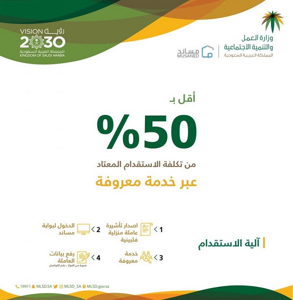 وزارة العمل تخفض تكاليف استقدام العمالة المنزلية من الفلبين إلى 8850 ريالًا عبر خدمة معروفة
